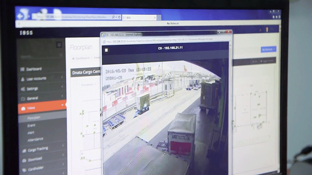 Physical Security in Enterprise Security Management